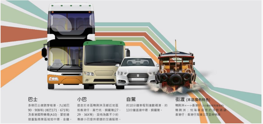 交通图