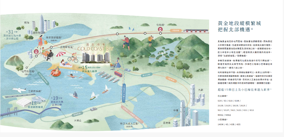 交通图