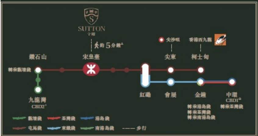 交通图