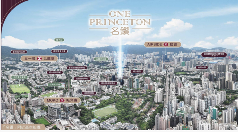 交通图