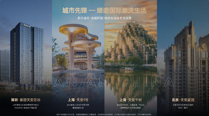 交通图