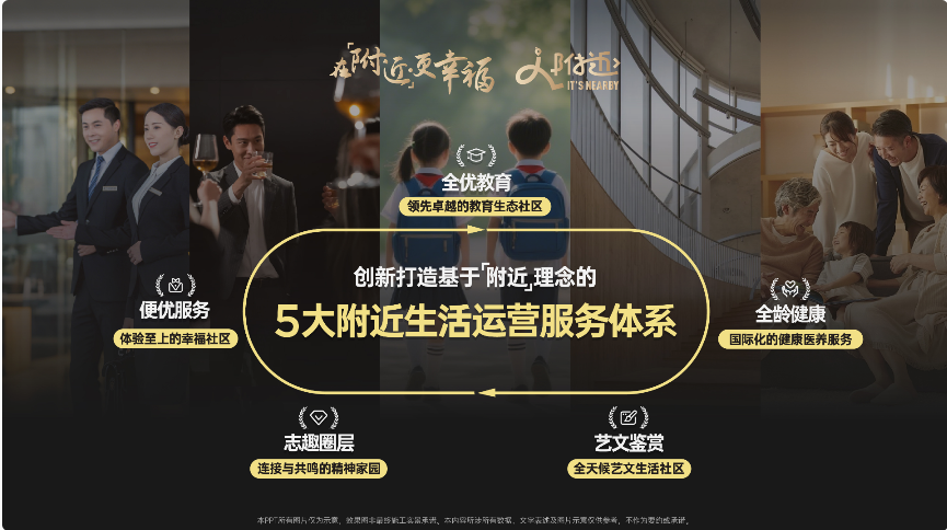 配套图