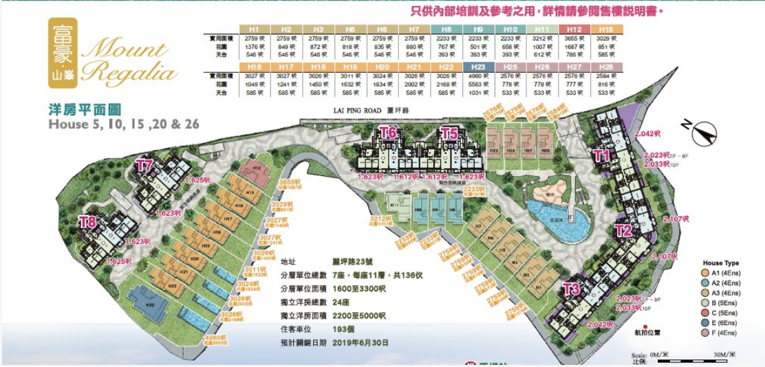4960呎，总价14200万港币起
