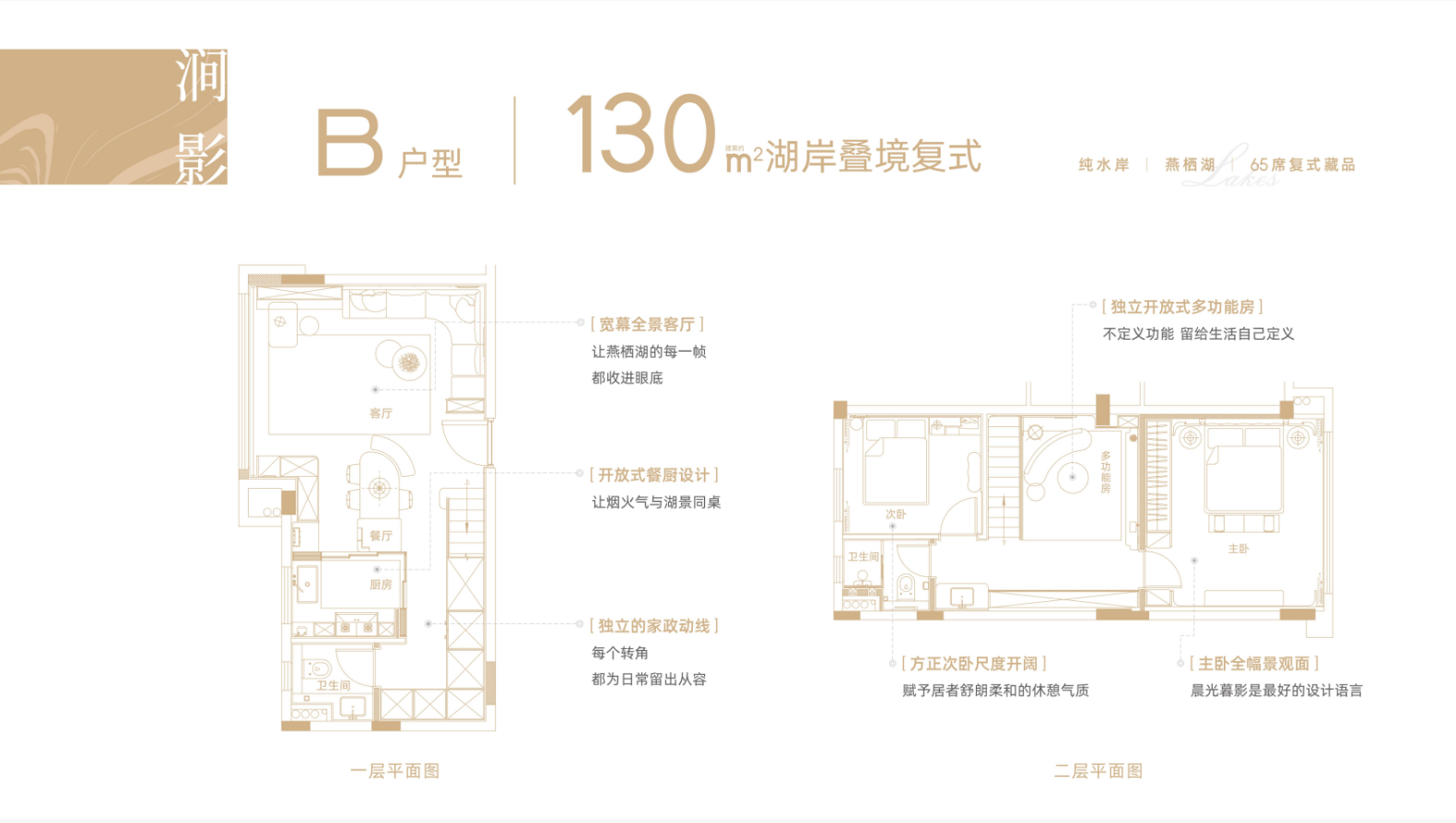 130平复式住宅毛坯现房,2层.每层3米层高。