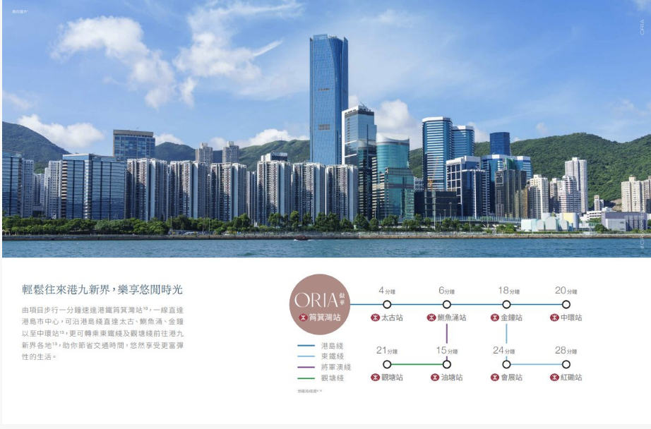 交通图