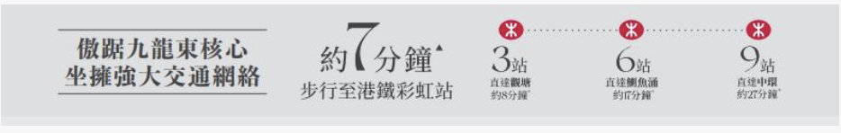 交通图