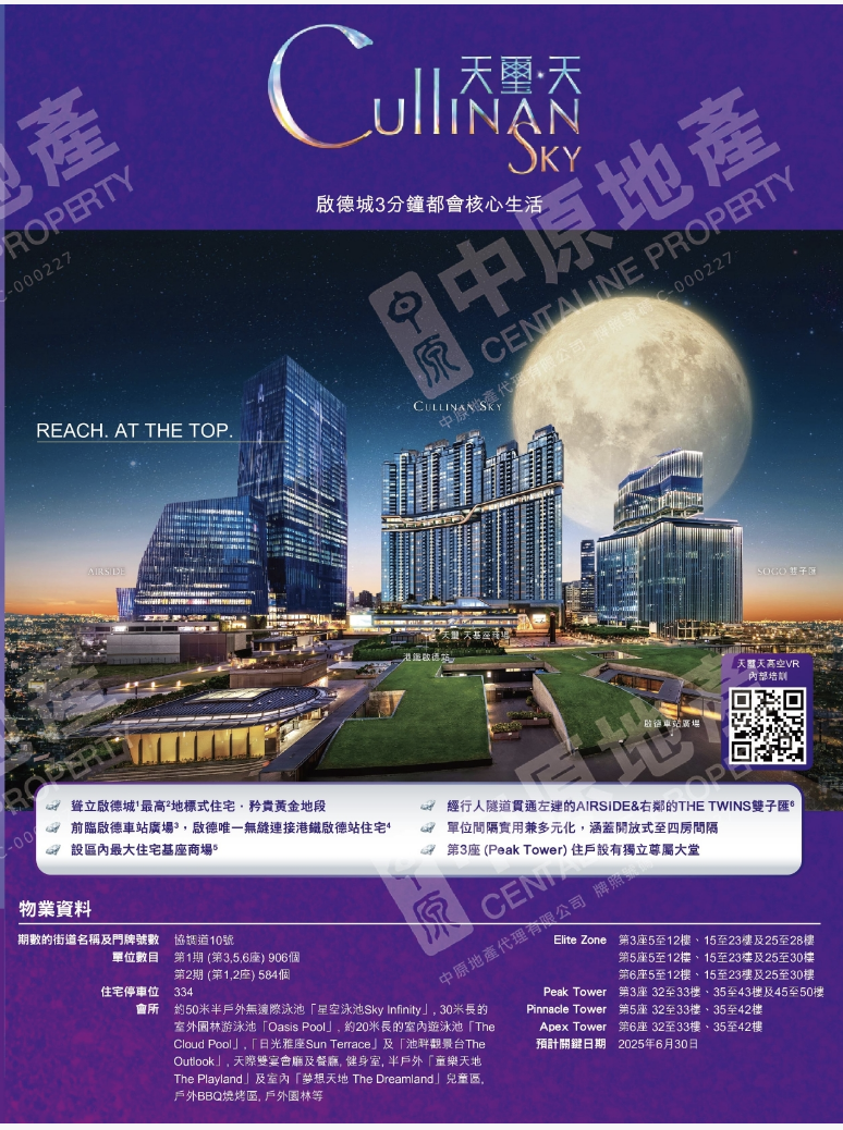交通图