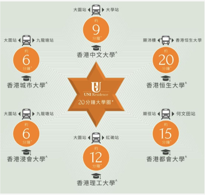 配套图