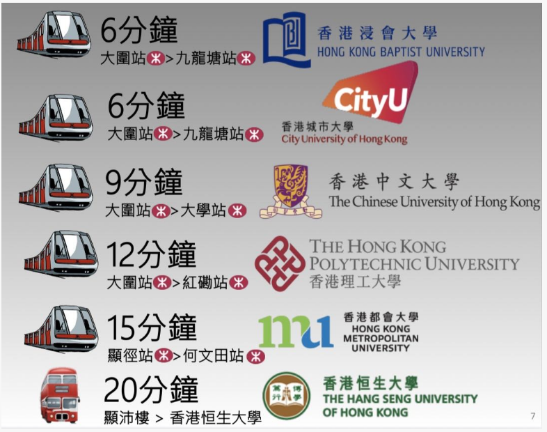 配套图