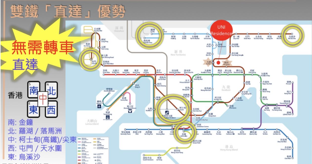 交通图