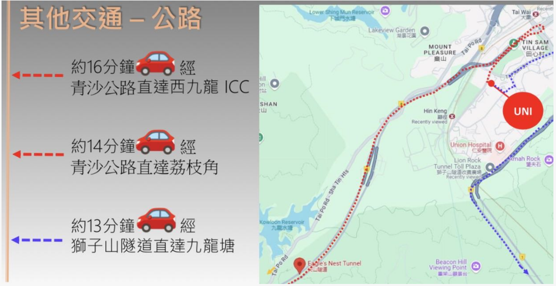 交通图