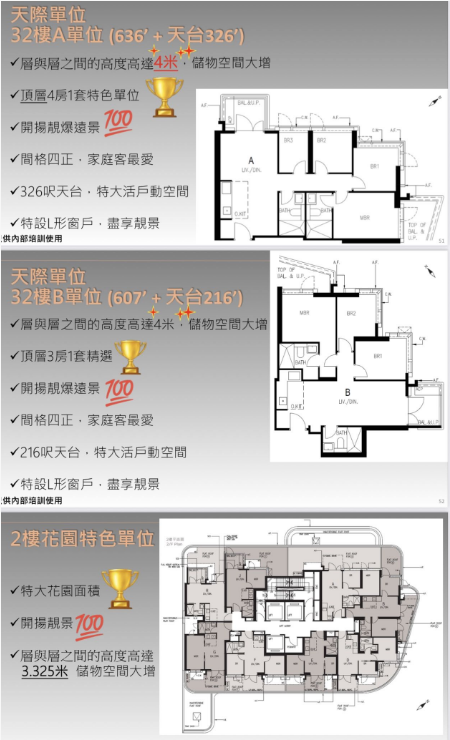 636呎，总价1408万港币起