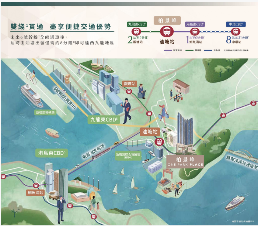交通图