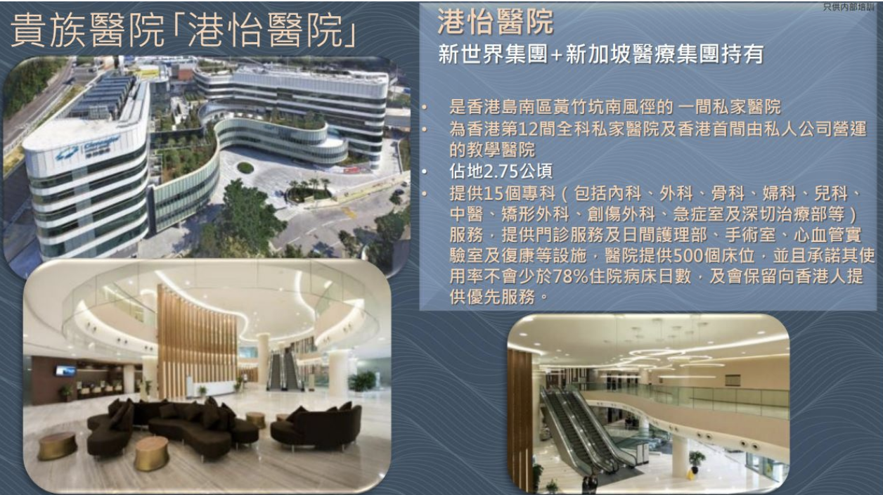 配套图