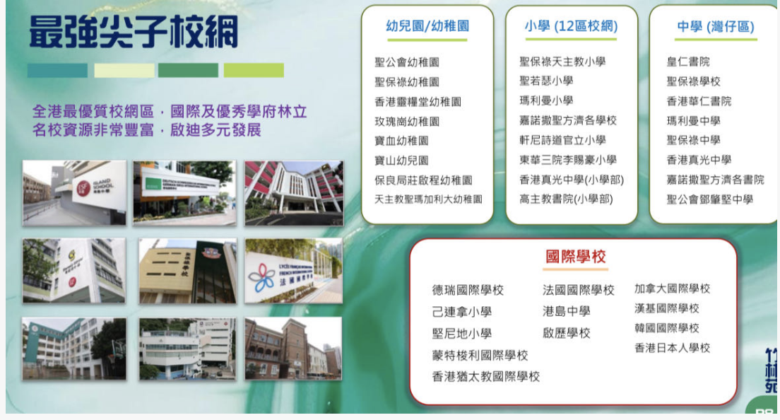配套图