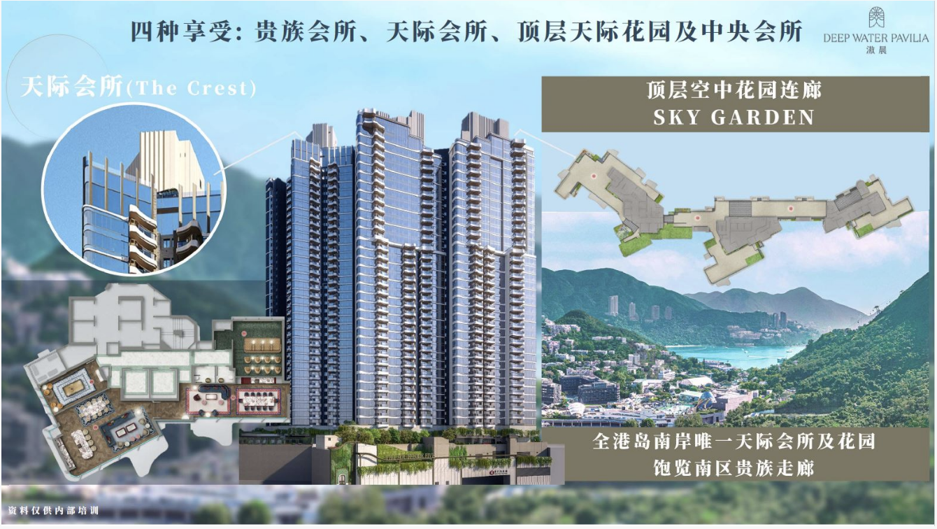 配套图