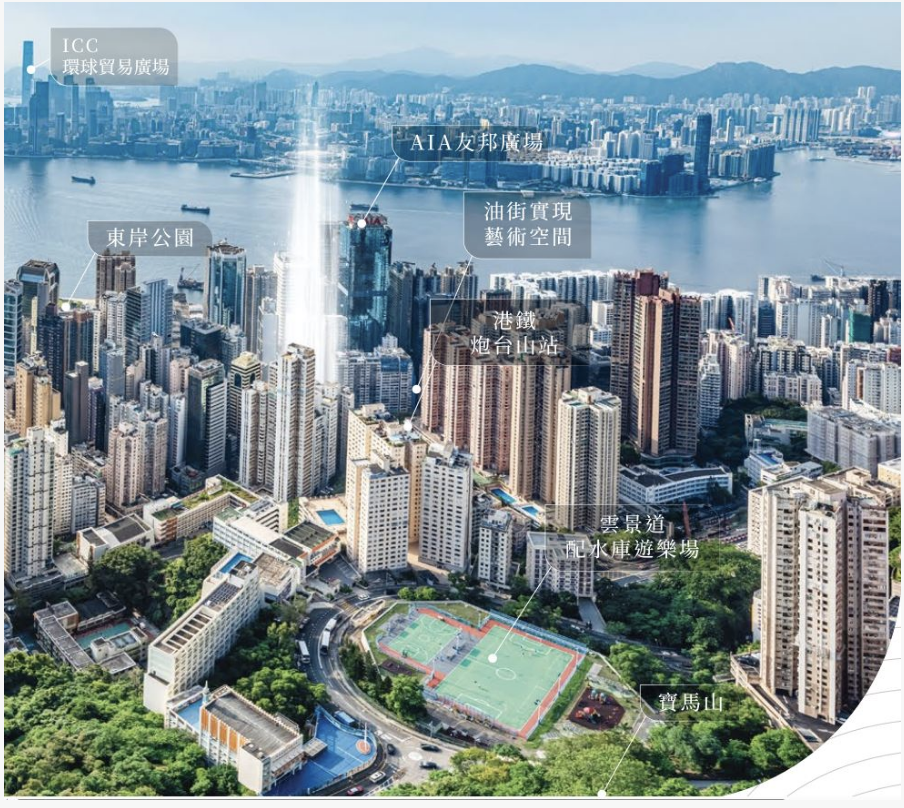 配套图