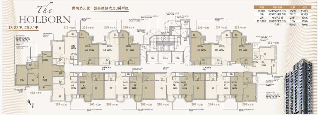 452呎，总价1206万港币起