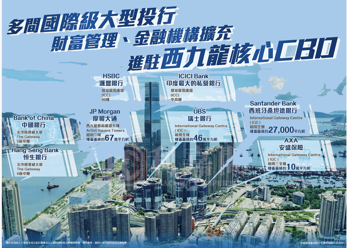 配套图
