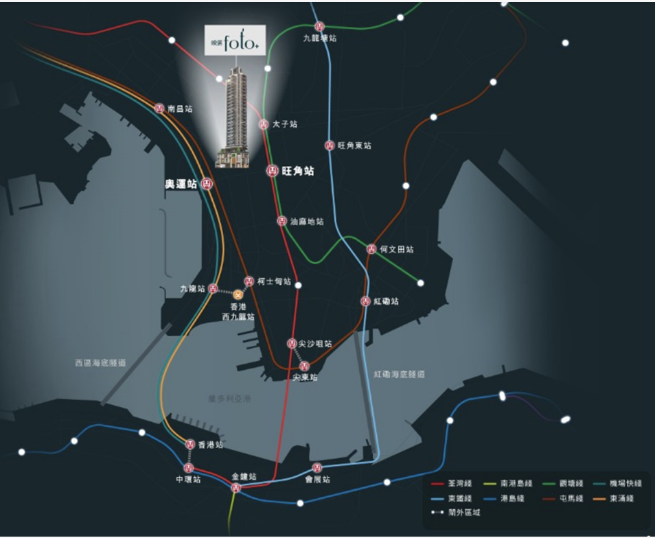 交通图