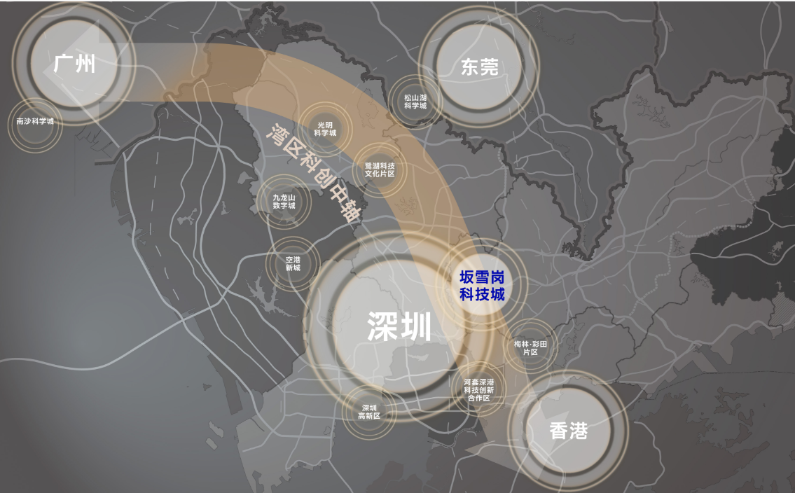 配套图