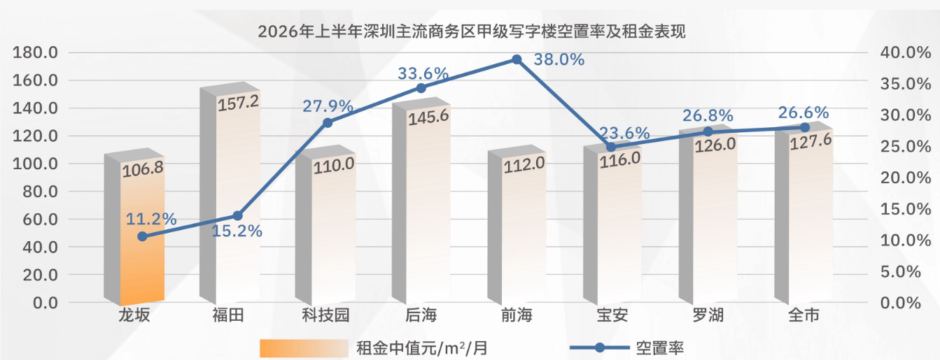 效果图