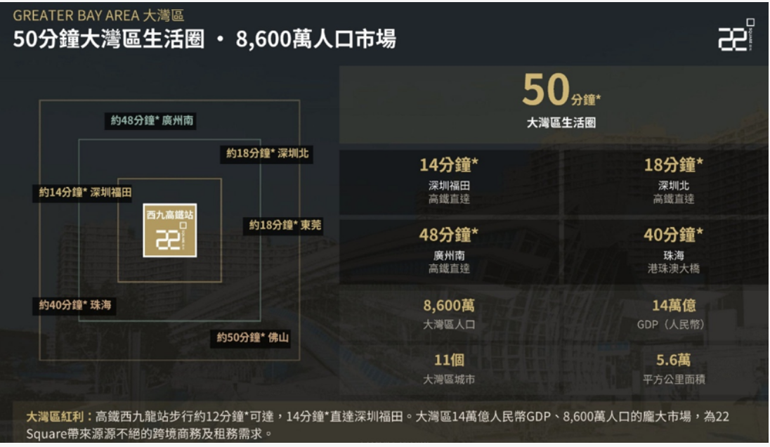 交通图
