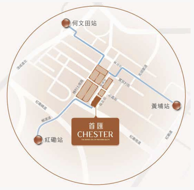 交通图