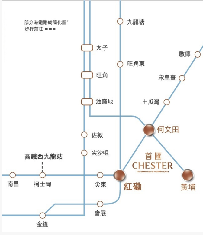 交通图