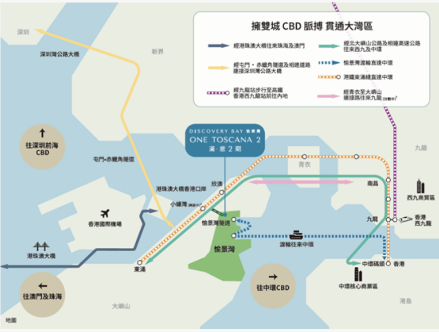 交通图