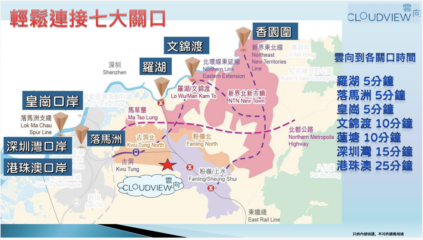 交通图