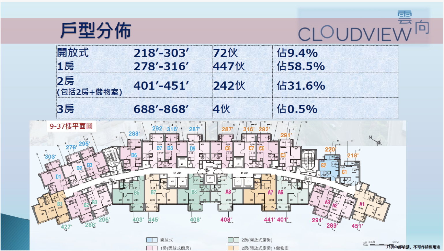 218呎，总价368万港币起