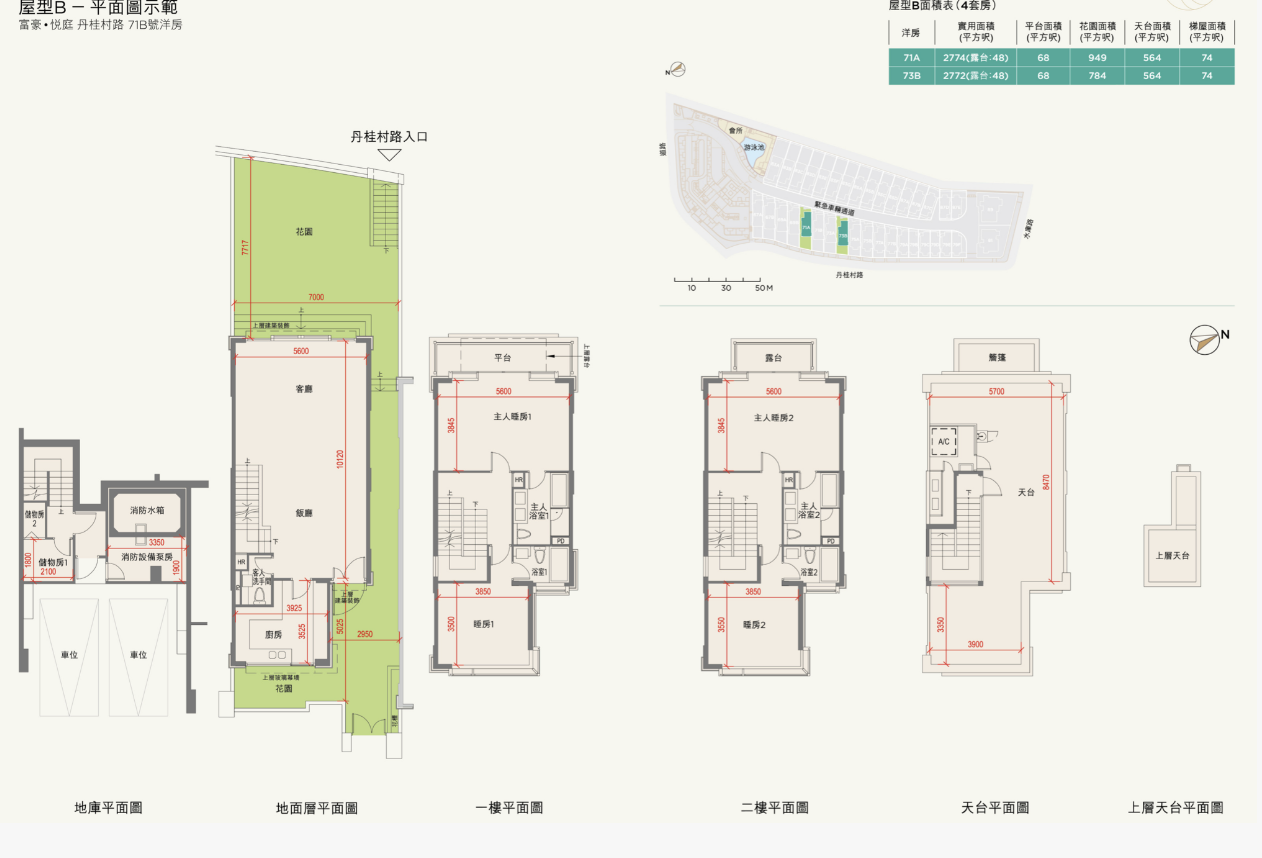 2774呎，总价3138万港币起