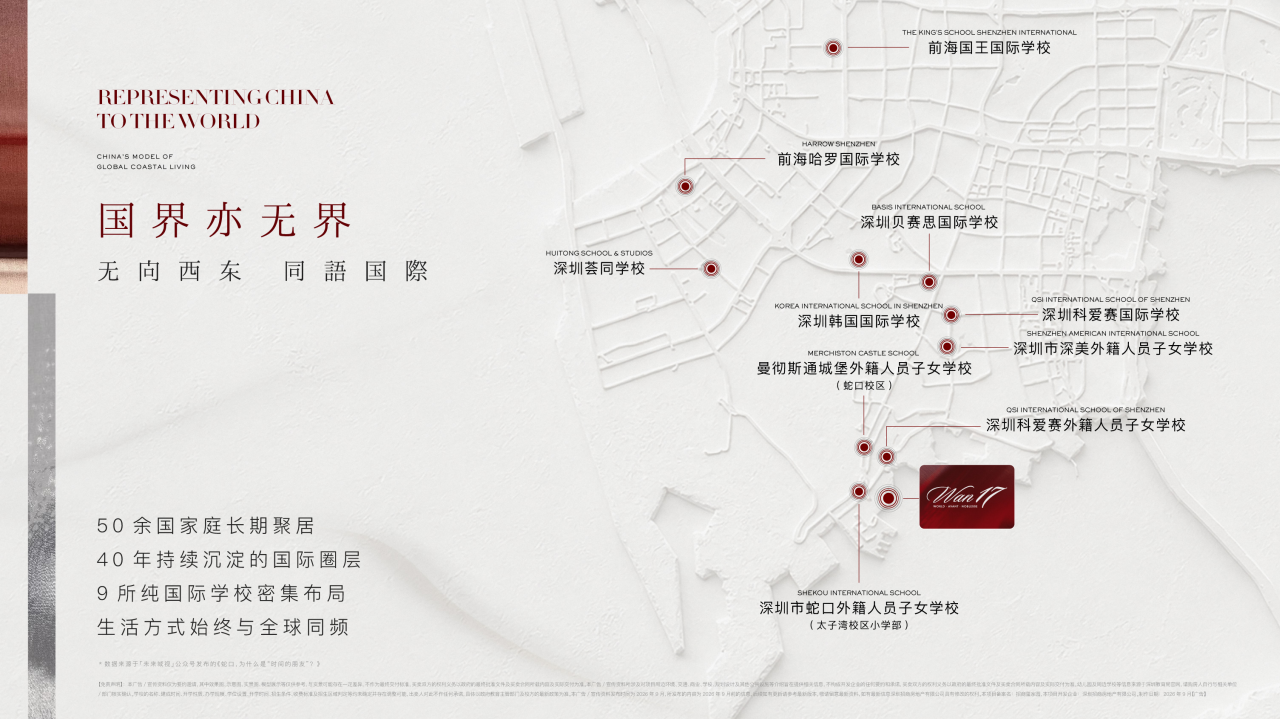 交通图