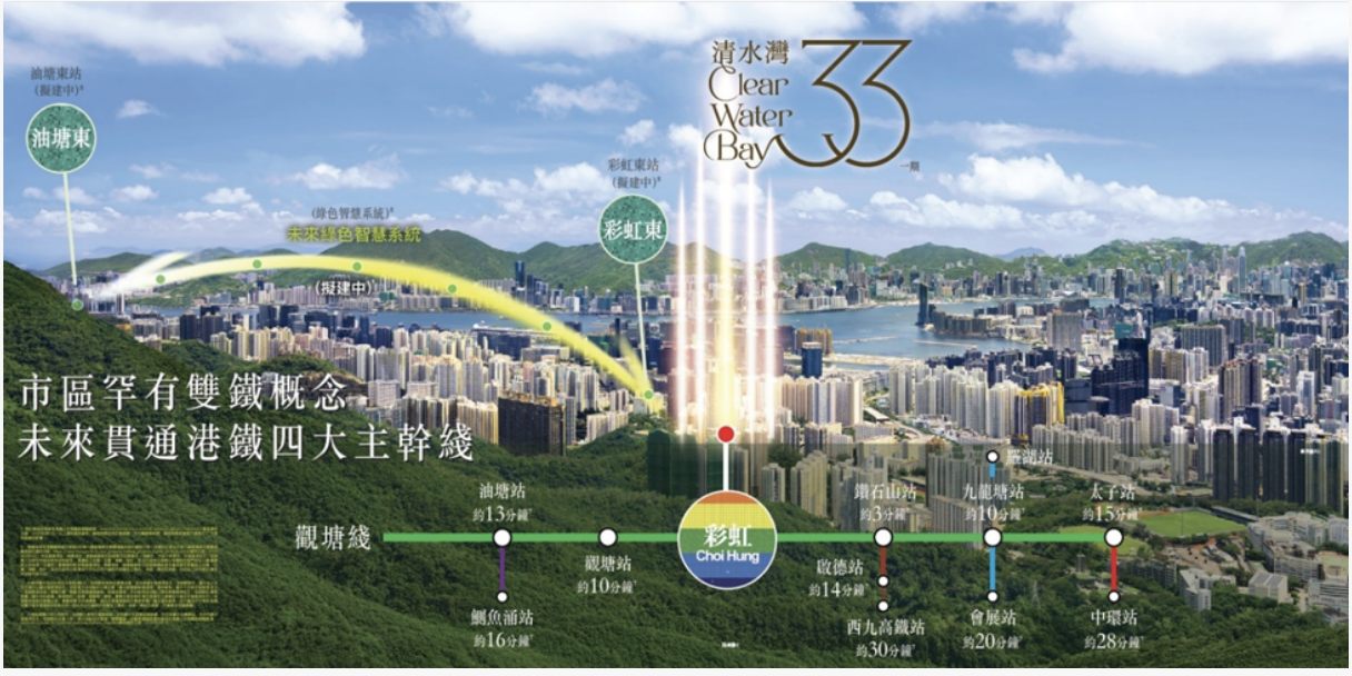 交通图