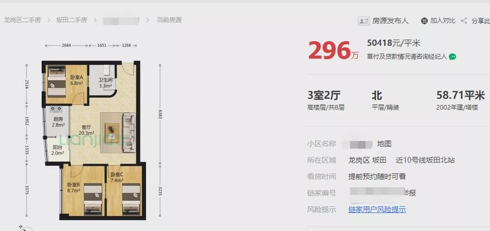 四次摇号全不中,从润2等到润4…比横盘更可怕的是踏空(图6)