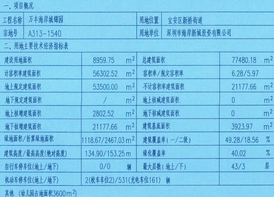 万丰海岸城回迁选房，首日466套，未选中者明日可继续(图6)