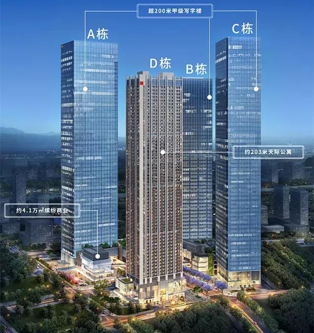 鸿荣源天俊:北站核心商业组团地标,在售建面约63-95㎡精装(图6)