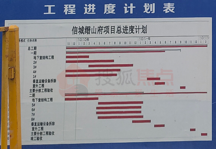 罗湖双地铁口住宅新盘-缙山府 车位不足教育一般要如何冲出重围(图14)