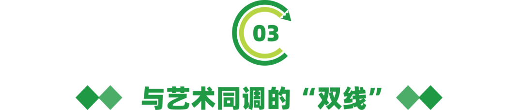 倒计时!地铁2号线三期、8号线一期开通在即,一起去盐田观光吗?(图15)