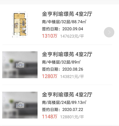 深高北金亨利成交14.7万/平!龙华红山全面步入10万+需要多久?(图1)