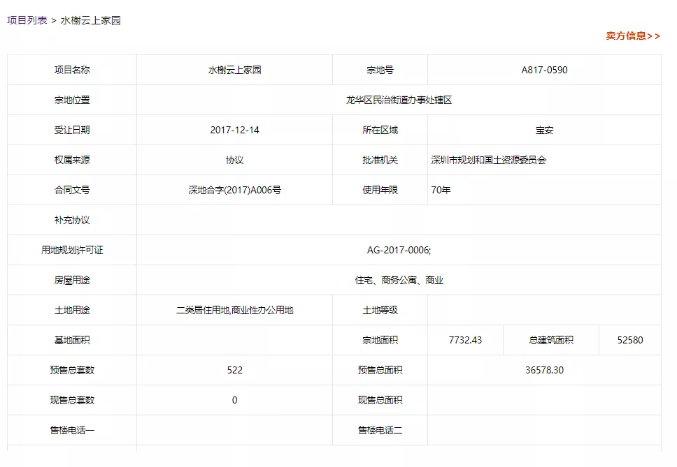 深高北金亨利成交14.7万/平!龙华红山全面步入10万+需要多久?(图3)