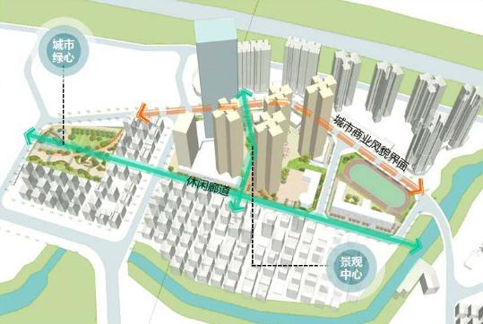 龙华民治横岭旧改专规获批，规划18班初中+12万平住宅(图3)