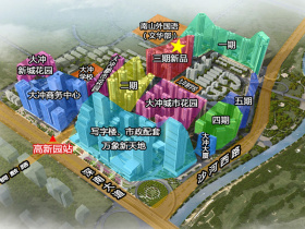 新盘预告|4季度预计有71盘入市 西部迎推新高峰万科年底蓄力(图2)