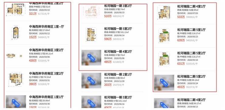 又一个摇号盘来了 松岗73平起步住宅新世界松风明月或10月中旬面市(图12)