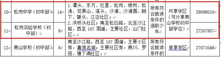 又一个摇号盘来了 松岗73平起步住宅新世界松风明月或10月中旬面市(图20)