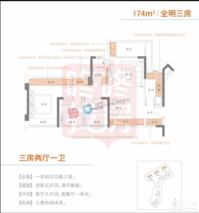 14号线周边新兴住区 中海阳光橡树园建面约74-111㎡户型(图3)
