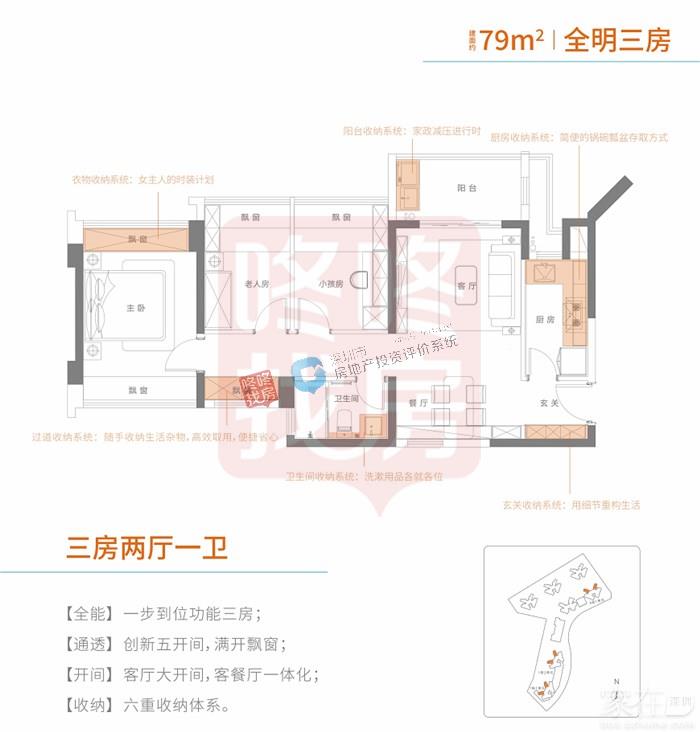 14号线周边新兴住区 中海阳光橡树园建面约74-111㎡户型(图4)