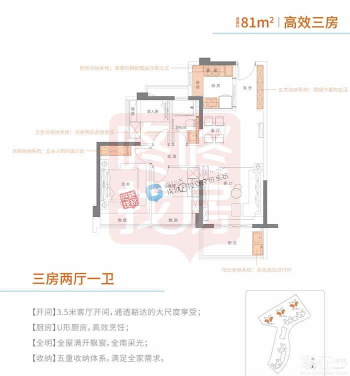 14号线周边新兴住区 中海阳光橡树园建面约74-111㎡户型(图5)