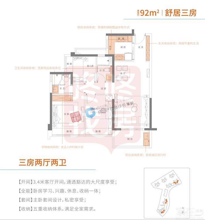 14号线周边新兴住区 中海阳光橡树园建面约74-111㎡户型(图6)